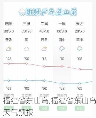 福建省东山岛,福建省东山岛天气预报-第1张图片-呼呼旅行网