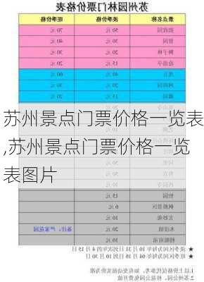 苏州景点门票价格一览表,苏州景点门票价格一览表图片-第3张图片-呼呼旅行网