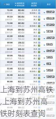 上海到苏州高铁,上海到苏州高铁时刻表查询-第1张图片-呼呼旅行网