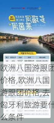 欧洲八国游跟团价格,欧洲八国游跟团价格,去匈牙利旅游要什么条件-第3张图片-呼呼旅行网