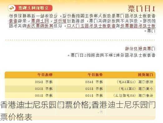 香港迪士尼乐园门票价格,香港迪士尼乐园门票价格表-第2张图片-呼呼旅行网