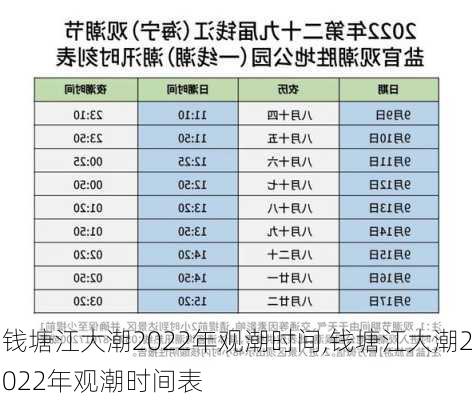 钱塘江大潮2022年观潮时间,钱塘江大潮2022年观潮时间表-第2张图片-呼呼旅行网