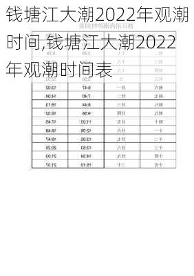 钱塘江大潮2022年观潮时间,钱塘江大潮2022年观潮时间表-第1张图片-呼呼旅行网