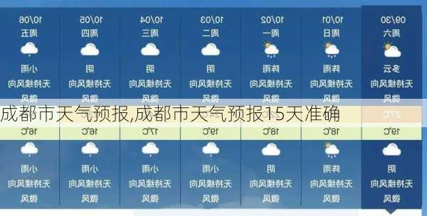 成都市天气预报,成都市天气预报15天准确-第1张图片-呼呼旅行网