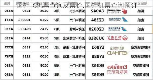 国外飞机票查询及票价,国外机票查询预订-第3张图片-呼呼旅行网