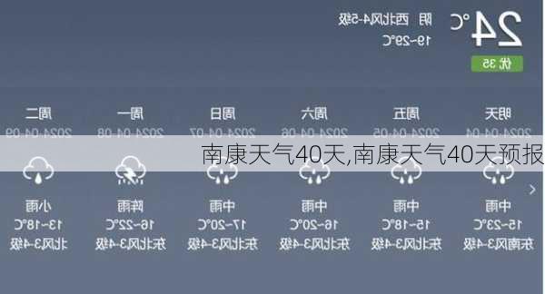 南康天气40天,南康天气40天预报-第3张图片-呼呼旅行网