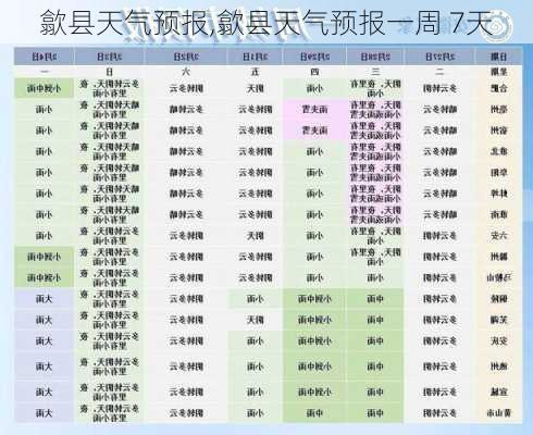 歙县天气预报,歙县天气预报一周 7天-第1张图片-呼呼旅行网