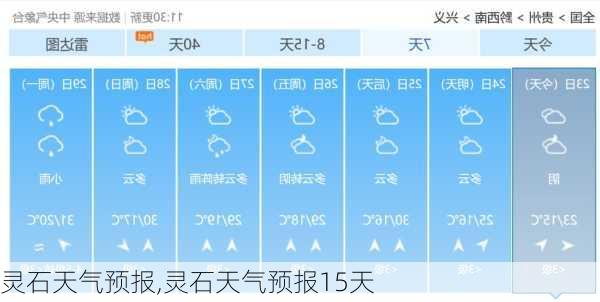 灵石天气预报,灵石天气预报15天-第1张图片-呼呼旅行网