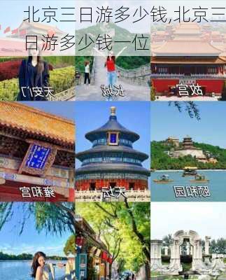 北京三日游多少钱,北京三日游多少钱一位-第3张图片-呼呼旅行网