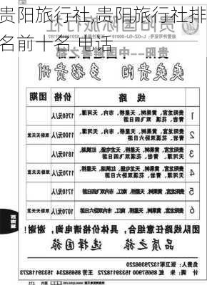 贵阳旅行社,贵阳旅行社排名前十名 电话-第1张图片-呼呼旅行网