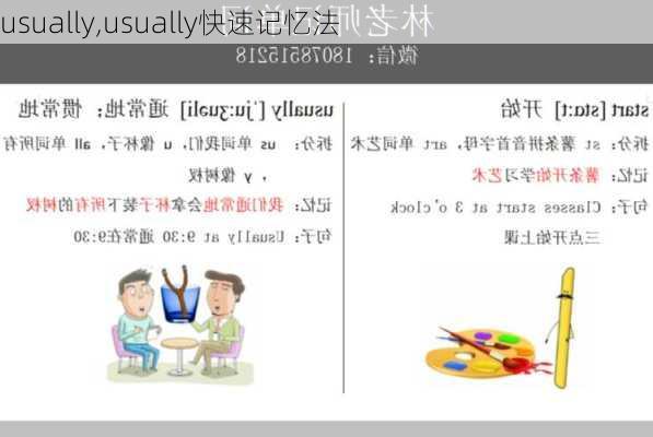 usually,usually快速记忆法-第3张图片-呼呼旅行网