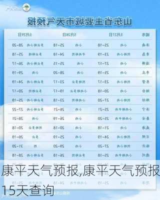 康平天气预报,康平天气预报15天查询-第3张图片-呼呼旅行网