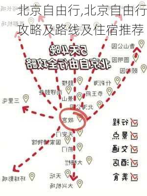 北京自由行,北京自由行攻略及路线及住宿推荐-第1张图片-呼呼旅行网