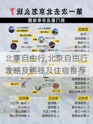 北京自由行,北京自由行攻略及路线及住宿推荐-第2张图片-呼呼旅行网