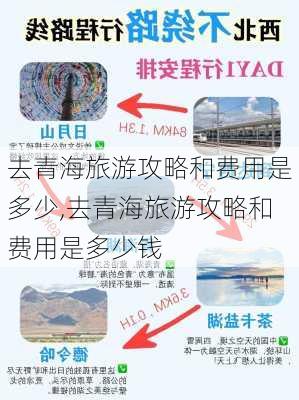 去青海旅游攻略和费用是多少,去青海旅游攻略和费用是多少钱-第1张图片-呼呼旅行网