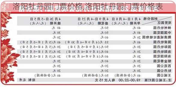 洛阳牡丹园门票价格,洛阳牡丹园门票价格表-第2张图片-呼呼旅行网