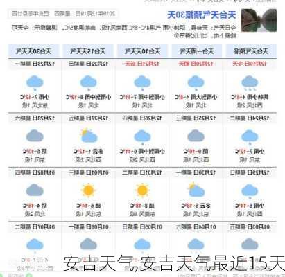 安吉天气,安吉天气最近15天-第3张图片-呼呼旅行网