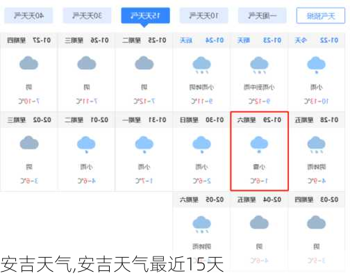 安吉天气,安吉天气最近15天-第1张图片-呼呼旅行网