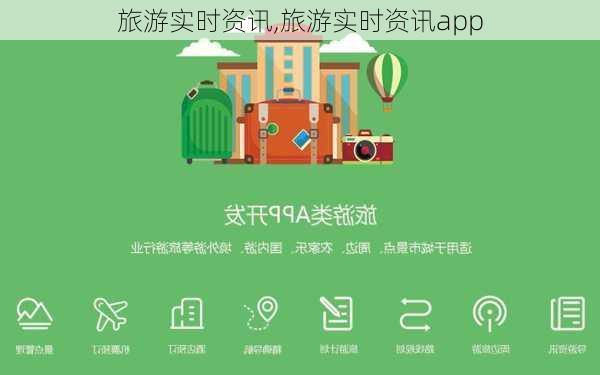 旅游实时资讯,旅游实时资讯app-第3张图片-呼呼旅行网