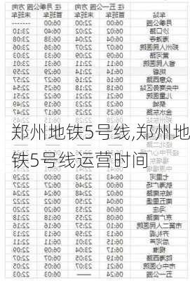 郑州地铁5号线,郑州地铁5号线运营时间-第3张图片-呼呼旅行网