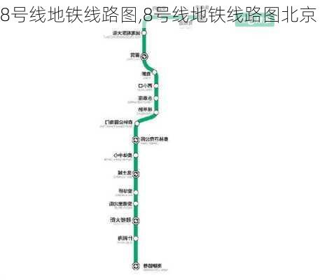 8号线地铁线路图,8号线地铁线路图北京-第3张图片-呼呼旅行网