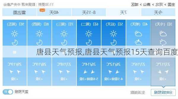 唐县天气预报,唐县天气预报15天查询百度-第2张图片-呼呼旅行网