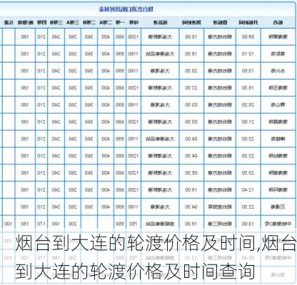 烟台到大连的轮渡价格及时间,烟台到大连的轮渡价格及时间查询-第2张图片-呼呼旅行网