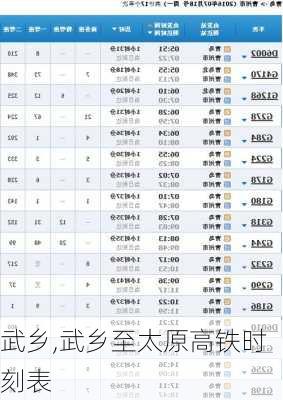 武乡,武乡至太原高铁时刻表-第2张图片-呼呼旅行网