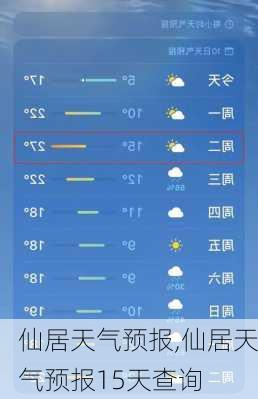 仙居天气预报,仙居天气预报15天查询-第2张图片-呼呼旅行网