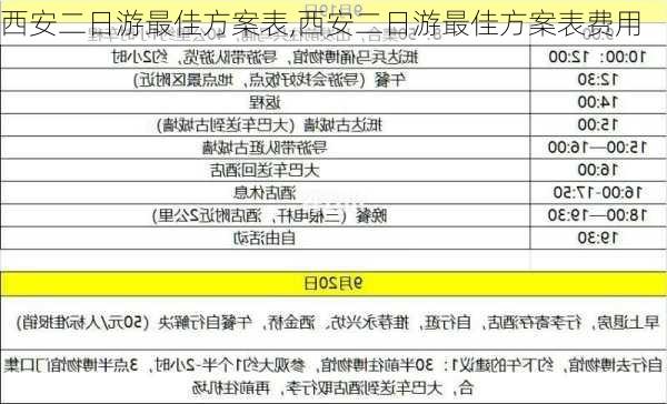 西安二日游最佳方案表,西安二日游最佳方案表费用-第2张图片-呼呼旅行网