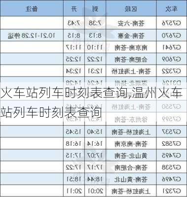 火车站列车时刻表查询,温州火车站列车时刻表查询-第2张图片-呼呼旅行网