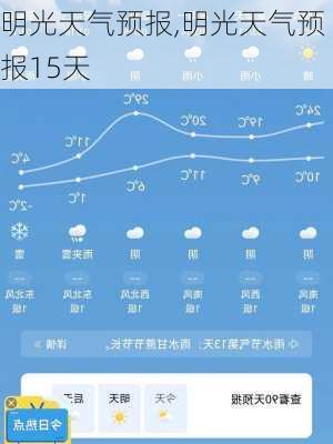 明光天气预报,明光天气预报15天-第2张图片-呼呼旅行网