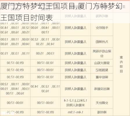 厦门方特梦幻王国项目,厦门方特梦幻王国项目时间表-第1张图片-呼呼旅行网