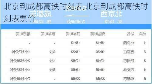 北京到成都高铁时刻表,北京到成都高铁时刻表票价-第2张图片-呼呼旅行网