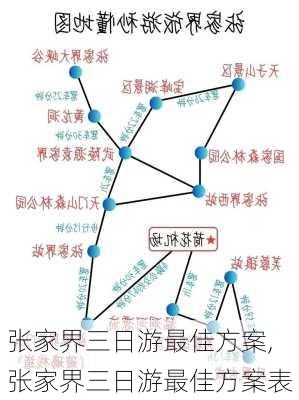 张家界三日游最佳方案,张家界三日游最佳方案表-第3张图片-呼呼旅行网