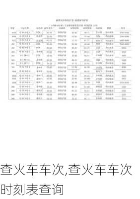 查火车车次,查火车车次时刻表查询-第3张图片-呼呼旅行网