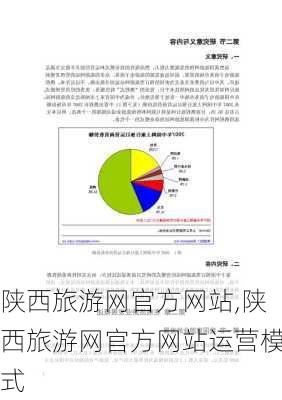 陕西旅游网官方网站,陕西旅游网官方网站运营模式-第3张图片-呼呼旅行网