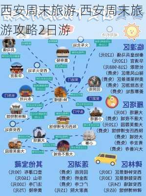 西安周末旅游,西安周末旅游攻略2日游-第1张图片-呼呼旅行网