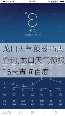 龙口天气预报15天查询,龙口天气预报15天查询百度-第2张图片-呼呼旅行网