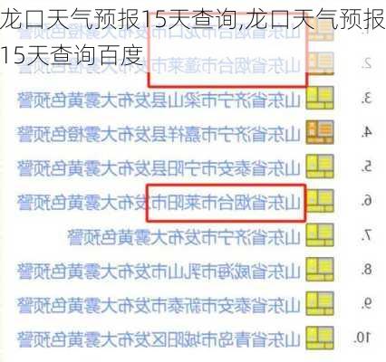 龙口天气预报15天查询,龙口天气预报15天查询百度-第3张图片-呼呼旅行网