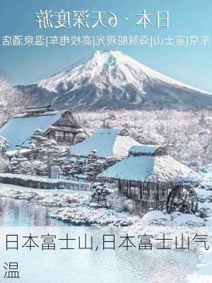 日本富士山,日本富士山气温-第2张图片-呼呼旅行网