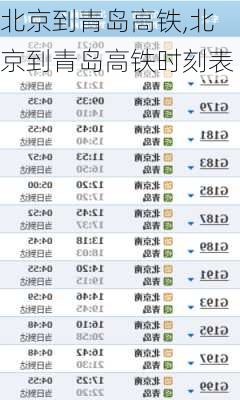 北京到青岛高铁,北京到青岛高铁时刻表-第1张图片-呼呼旅行网