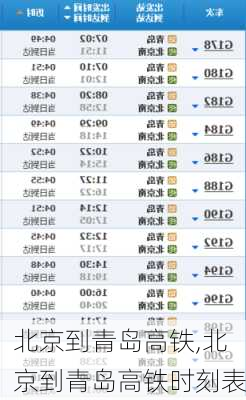 北京到青岛高铁,北京到青岛高铁时刻表-第2张图片-呼呼旅行网