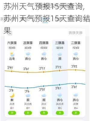 苏州天气预报15天查询,苏州天气预报15天查询结果