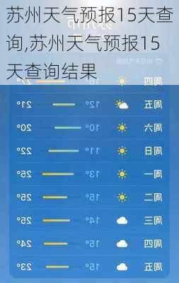 苏州天气预报15天查询,苏州天气预报15天查询结果-第3张图片-呼呼旅行网