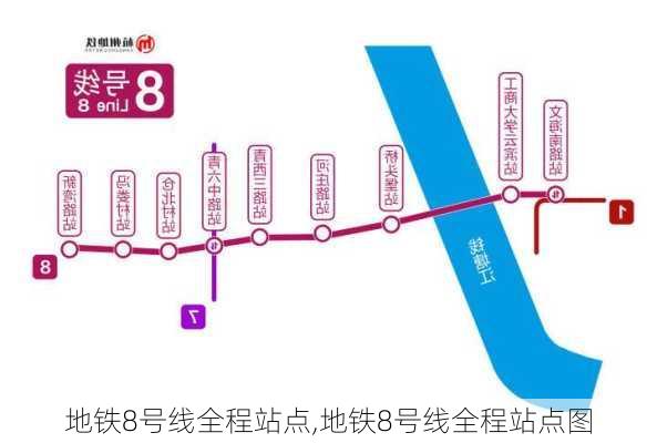 地铁8号线全程站点,地铁8号线全程站点图-第3张图片-呼呼旅行网