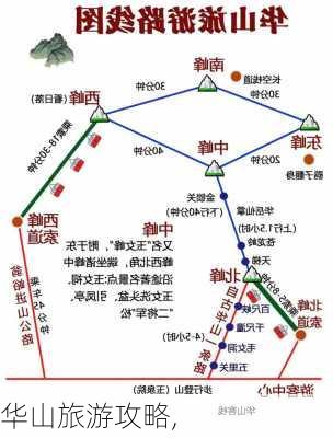 华山旅游攻略,-第1张图片-呼呼旅行网