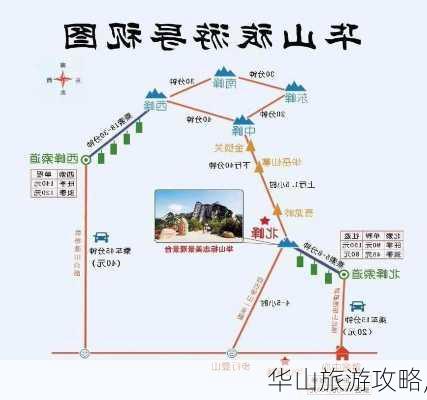 华山旅游攻略,-第2张图片-呼呼旅行网