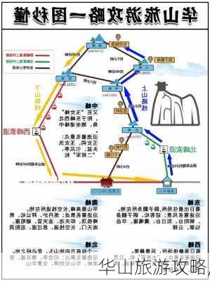 华山旅游攻略,-第3张图片-呼呼旅行网