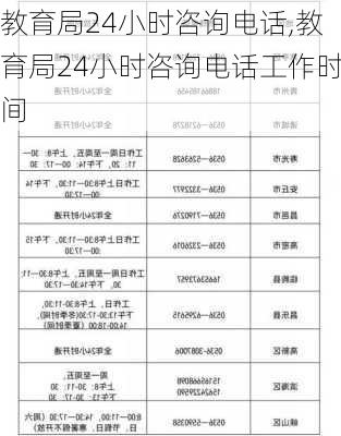 教育局24小时咨询电话,教育局24小时咨询电话工作时间-第1张图片-呼呼旅行网